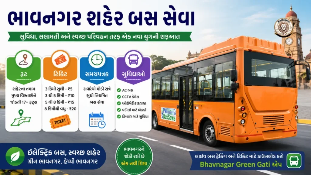 Bhavnagar city bus