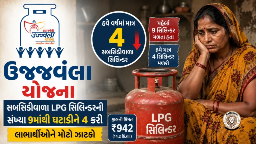 Ujjwala Yojana Update