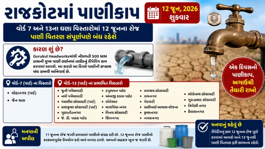 Rajkot Water Cut